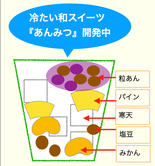 No.970 ニュースレター更新しました