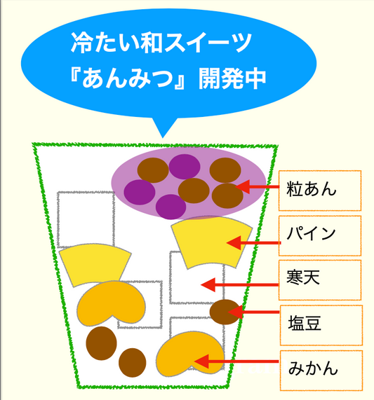 No.970　ニュースレター更新しました