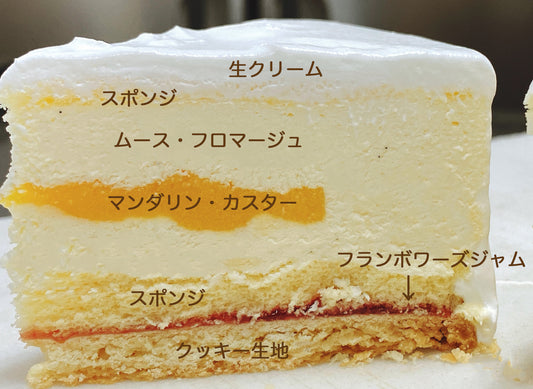 No.879 クリスマス間近